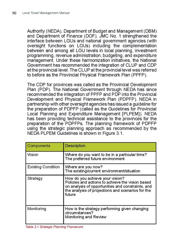 Local Road Management Manual - Page 51