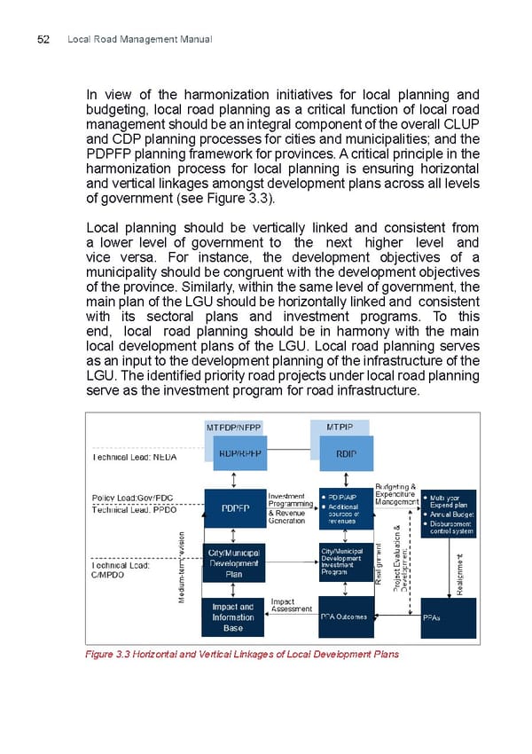 Local Road Management Manual - Page 53