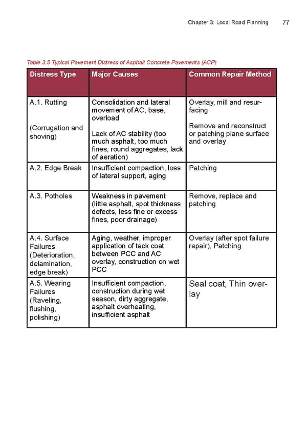 Local Road Management Manual - Page 78