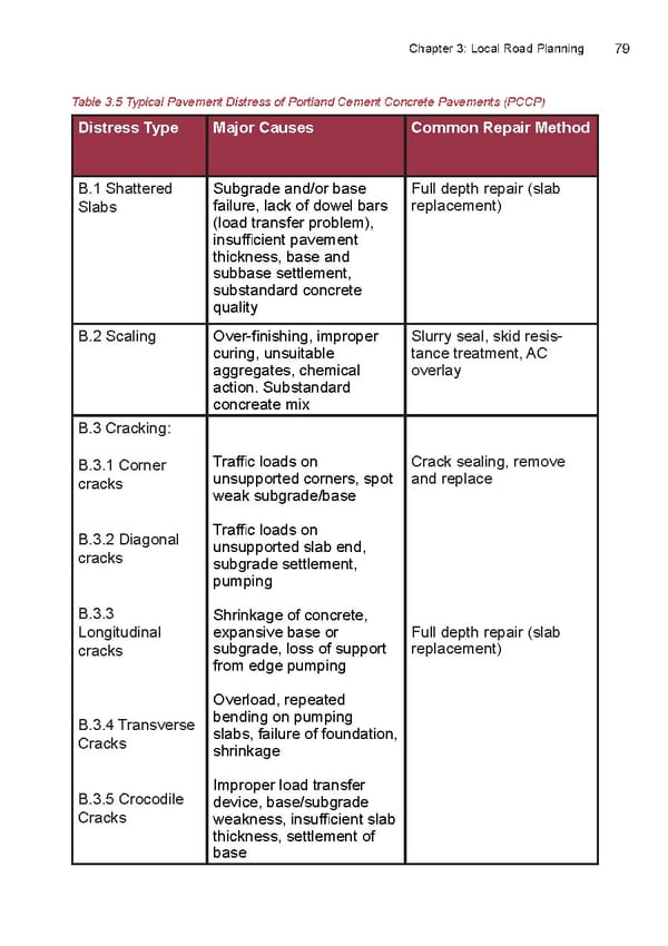 Local Road Management Manual - Page 80