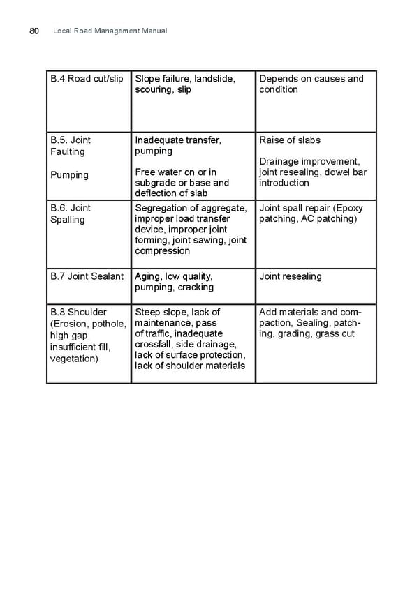 Local Road Management Manual - Page 81