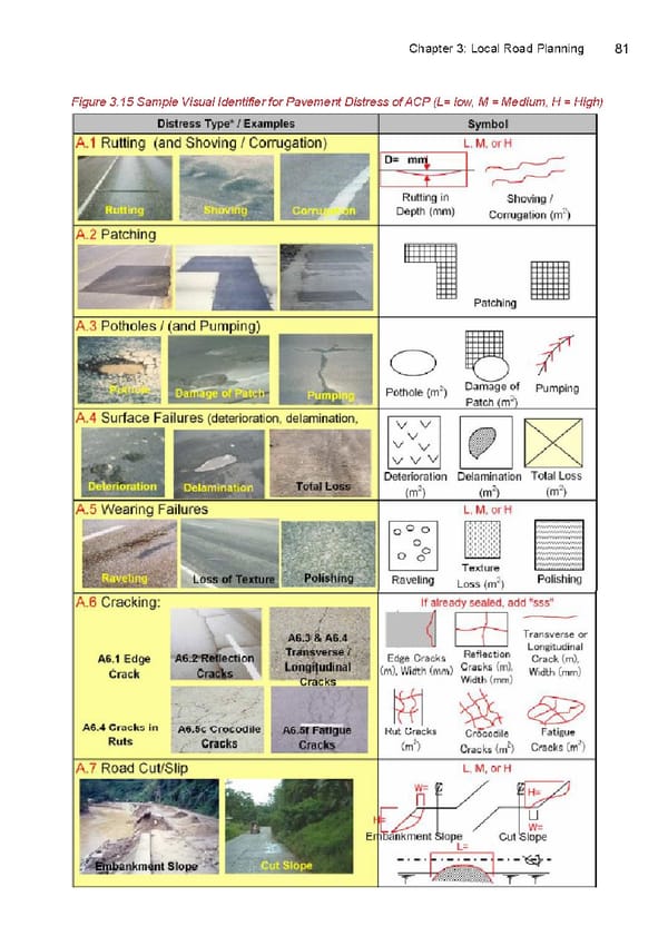 Local Road Management Manual - Page 82