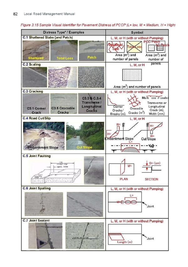 Local Road Management Manual - Page 83