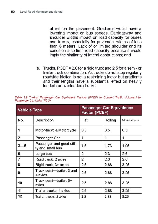 Local Road Management Manual - Page 91