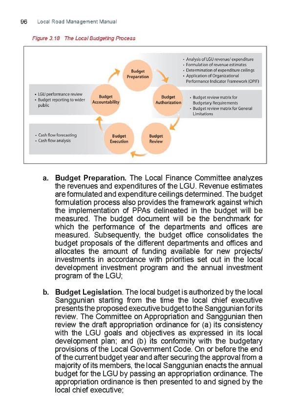Local Road Management Manual - Page 97