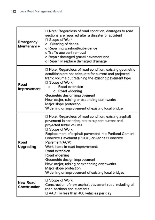 Local Road Management Manual - Page 113