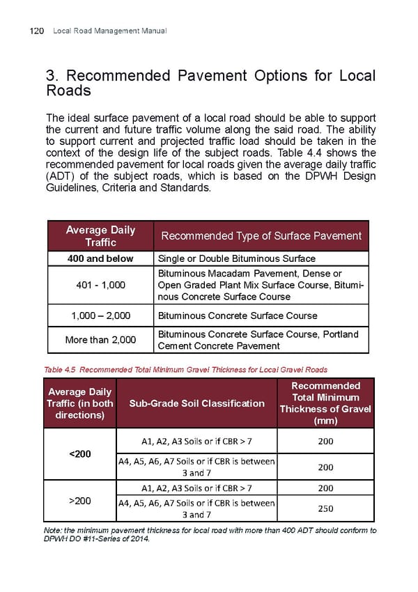 Local Road Management Manual - Page 121