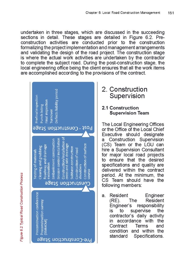 Local Road Management Manual - Page 152