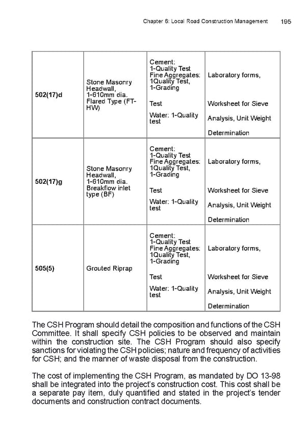 Local Road Management Manual - Page 196