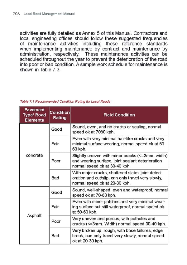 Local Road Management Manual - Page 209