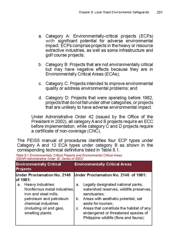 Local Road Management Manual - Page 232