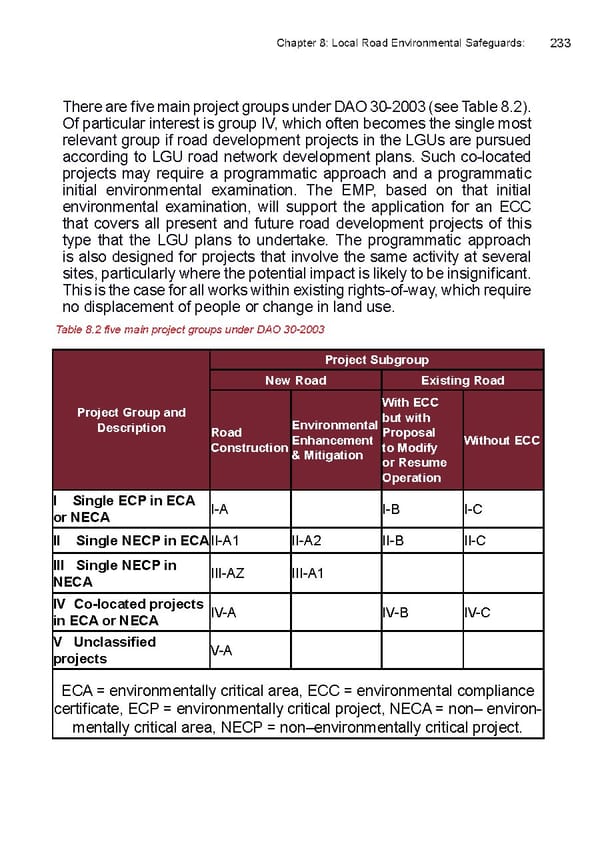 Local Road Management Manual - Page 234