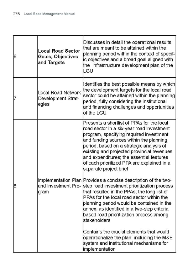 Local Road Management Manual - Page 277