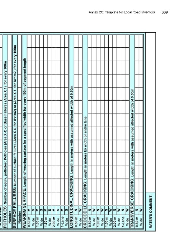 Local Road Management Manual - Page 2