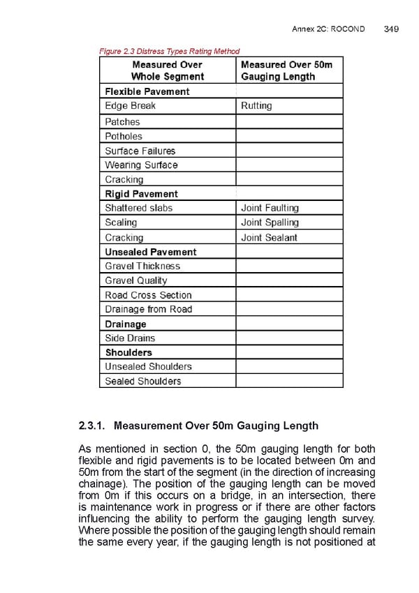 Local Road Management Manual - Page 12