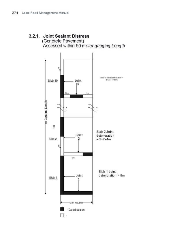 Local Road Management Manual - Page 375