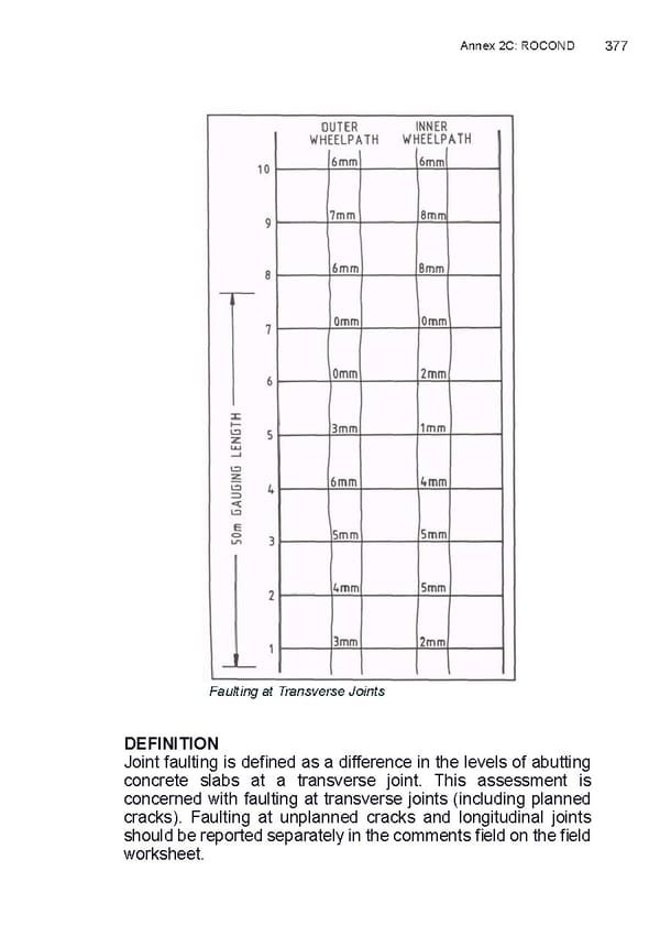 Local Road Management Manual - Page 378