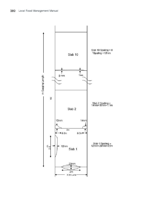 Local Road Management Manual - Page 381