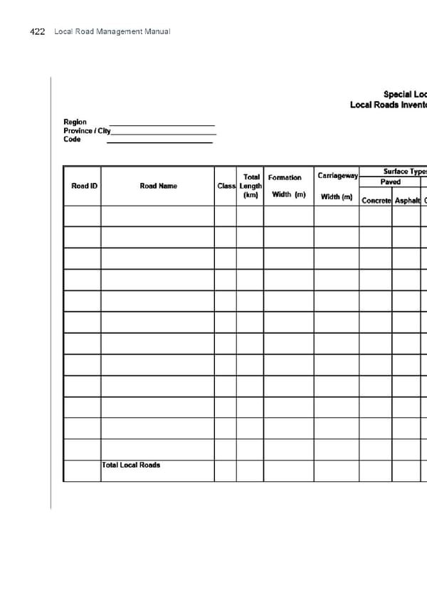 Local Road Management Manual - Page 423