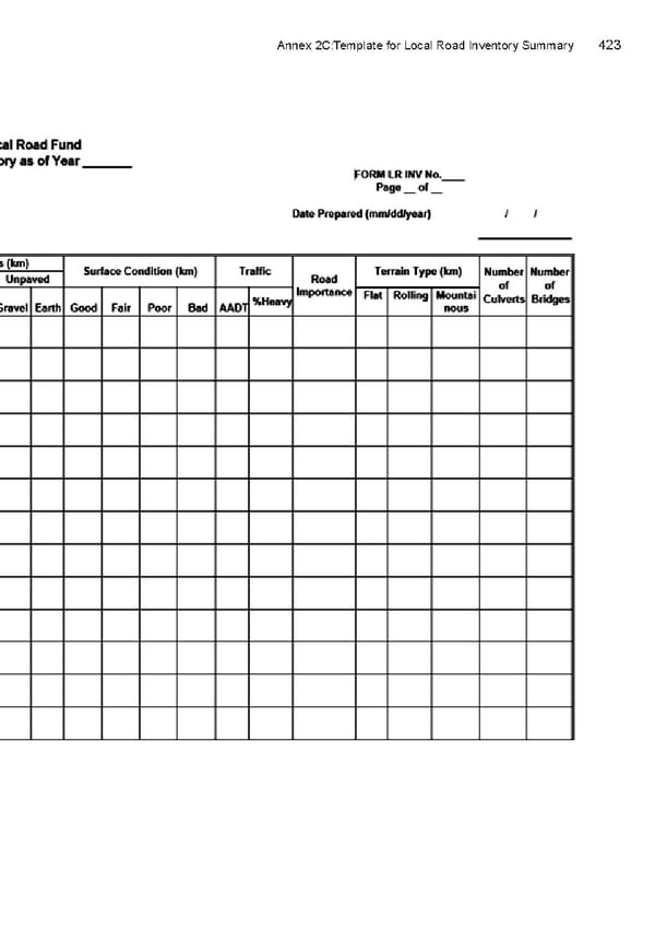 Local Road Management Manual - Page 424