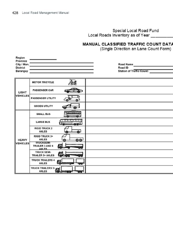 Local Road Management Manual - Page 429