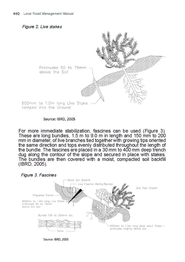 Local Road Management Manual - Page 441