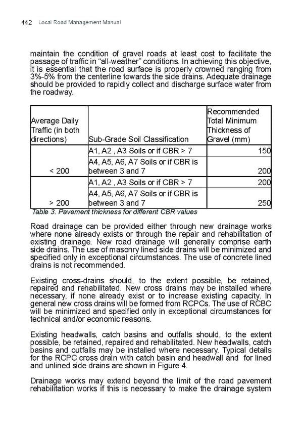 Local Road Management Manual - Page 443