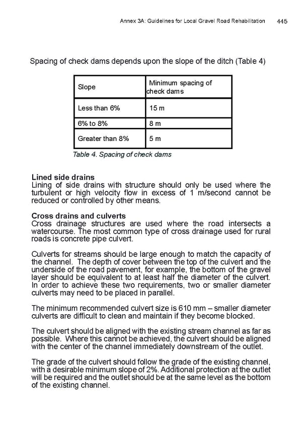 Local Road Management Manual - Page 446