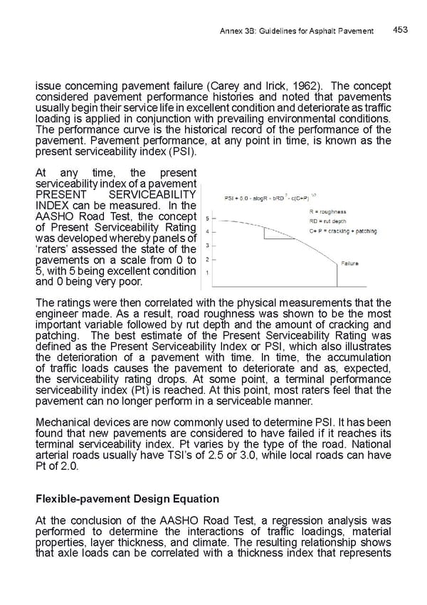 Local Road Management Manual - Page 454