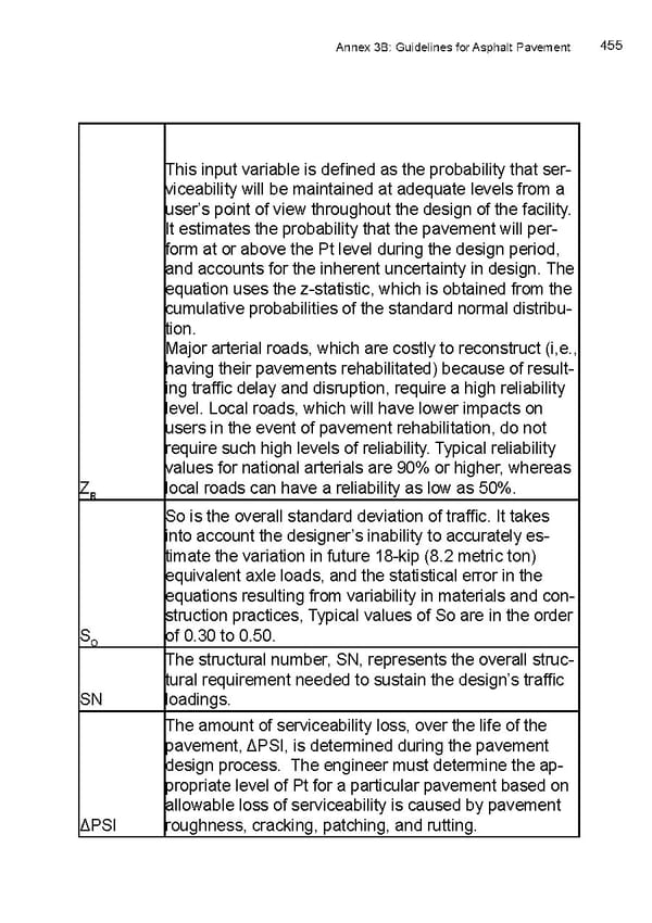 Local Road Management Manual - Page 456