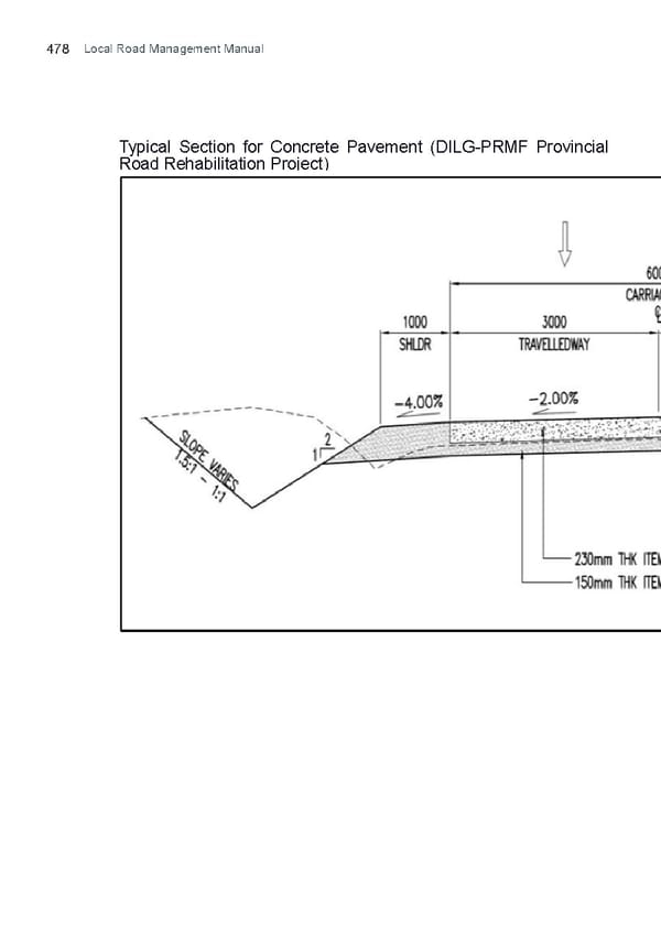 Local Road Management Manual - Page 479