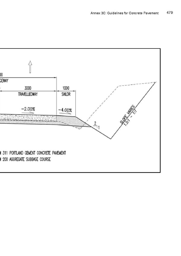 Local Road Management Manual - Page 480