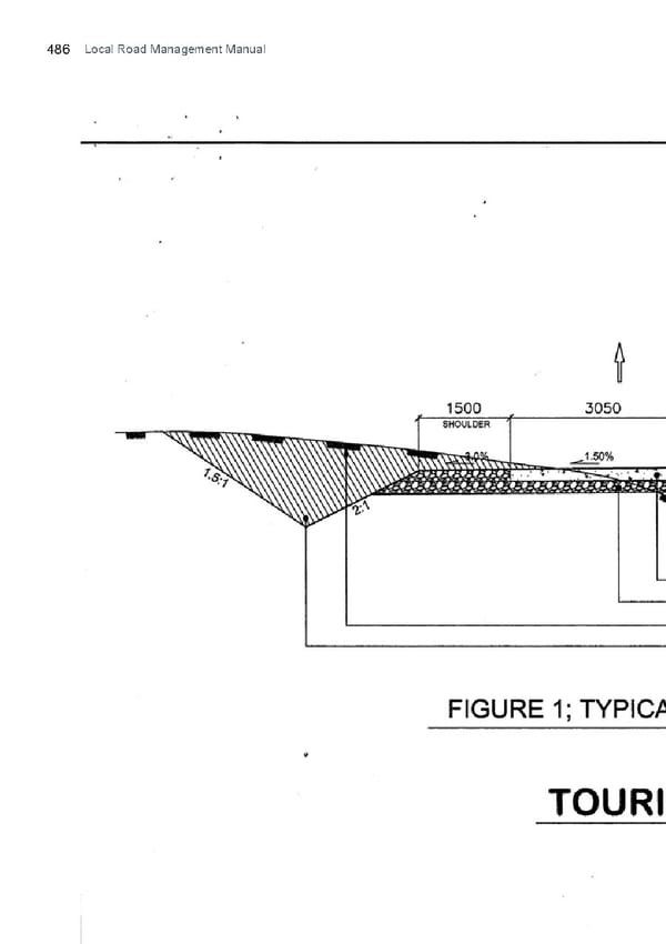 Local Road Management Manual - Page 487