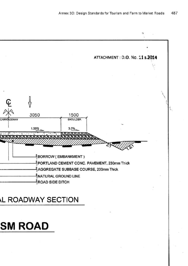 Local Road Management Manual - Page 488