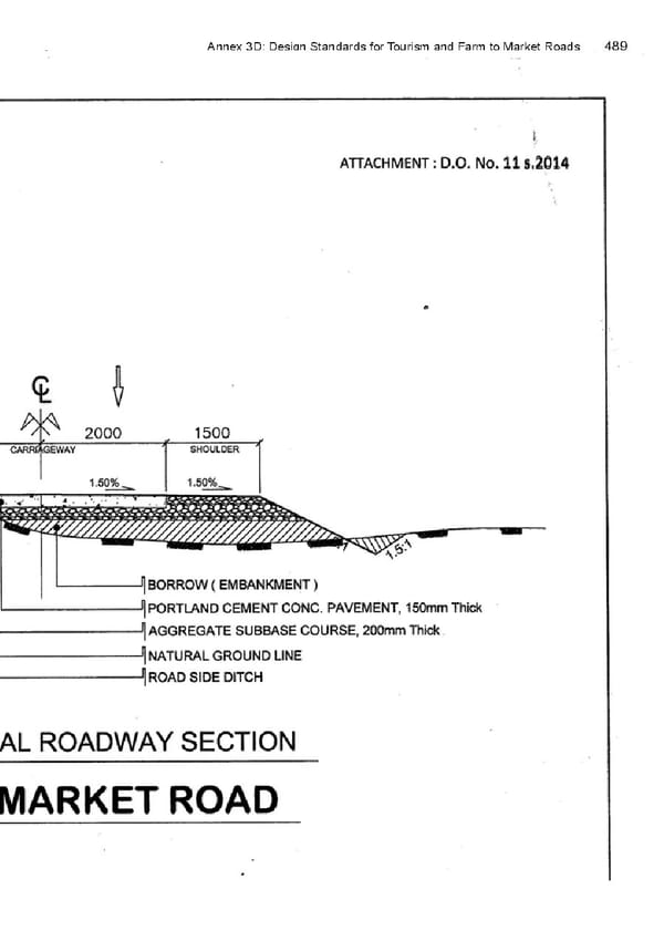 Local Road Management Manual - Page 490