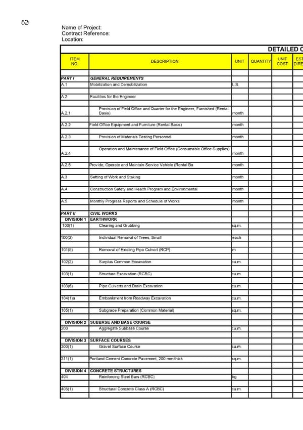 Local Road Management Manual - Page 521