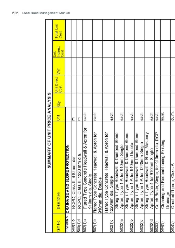 Local Road Management Manual - Page 527