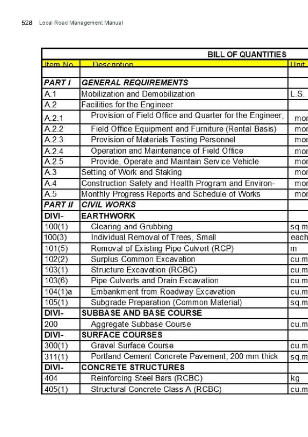 Local Road Management Manual - Page 529