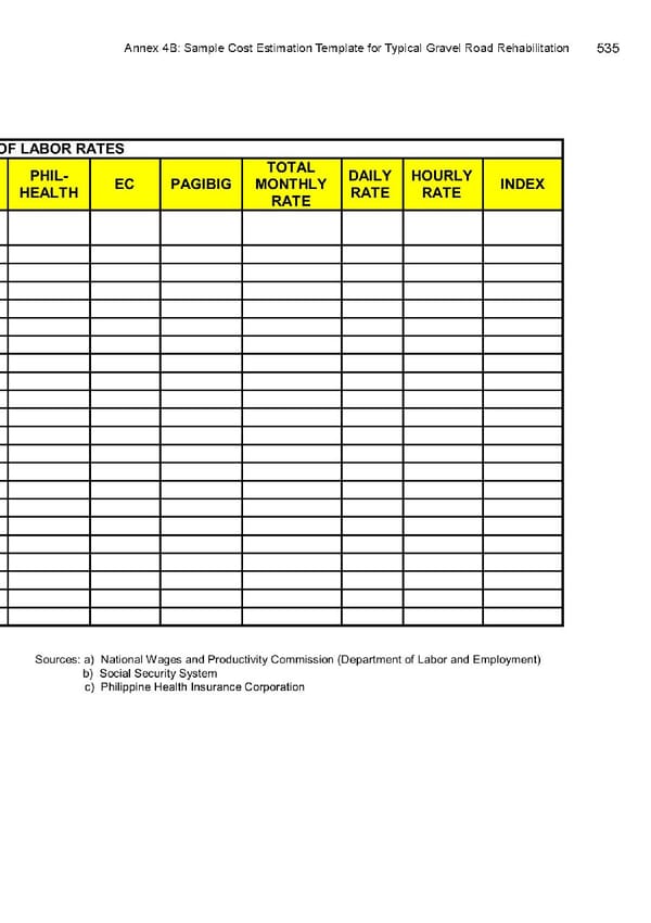 Local Road Management Manual - Page 496