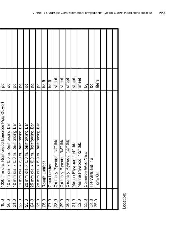 Local Road Management Manual - Page 498