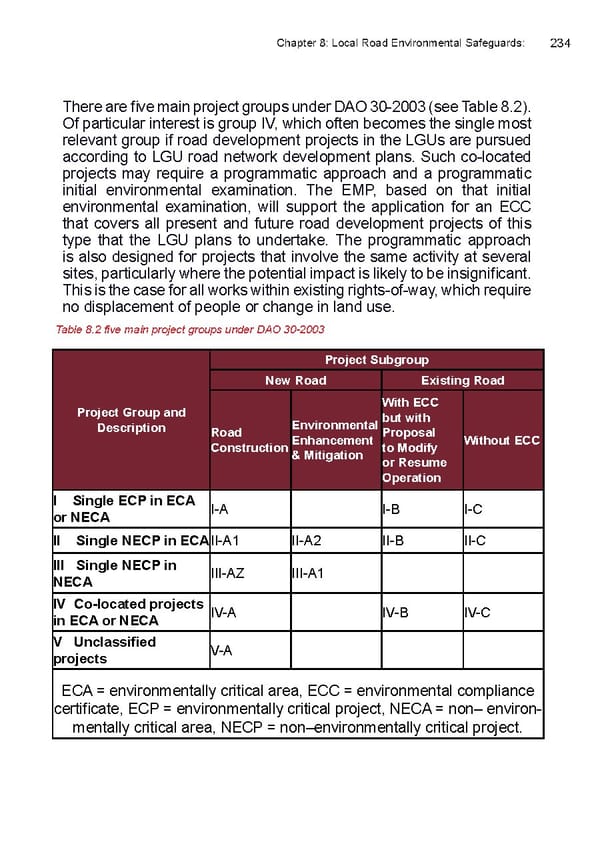 LRM Manual CMGP - Page 234