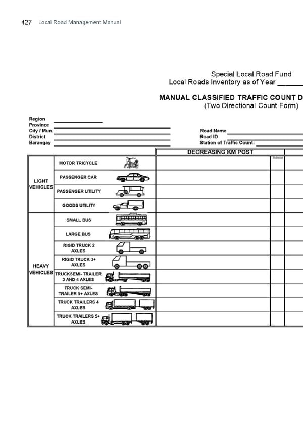 LRM Manual CMGP - Page 427