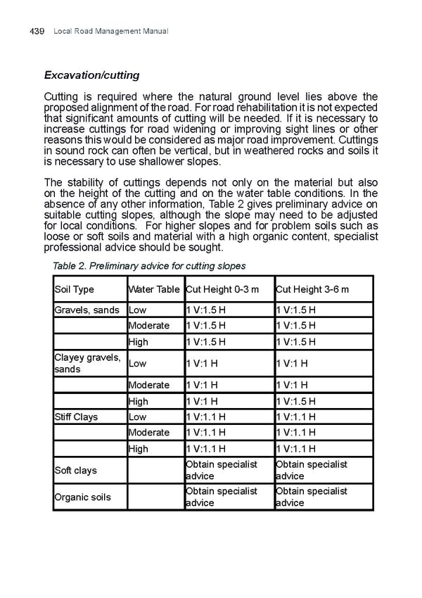 LRM Manual CMGP - Page 439