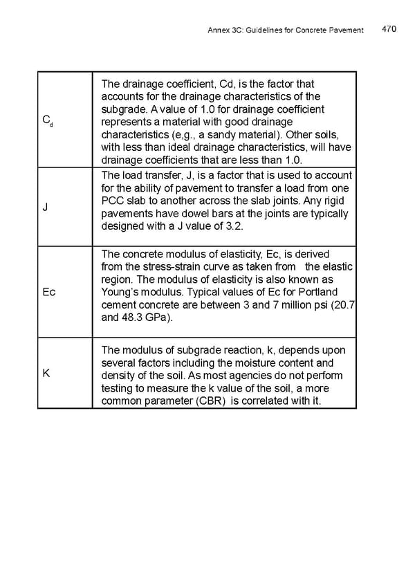 LRM Manual CMGP - Page 470