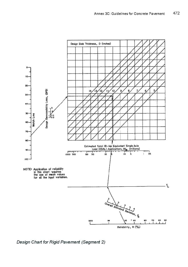 LRM Manual CMGP - Page 472