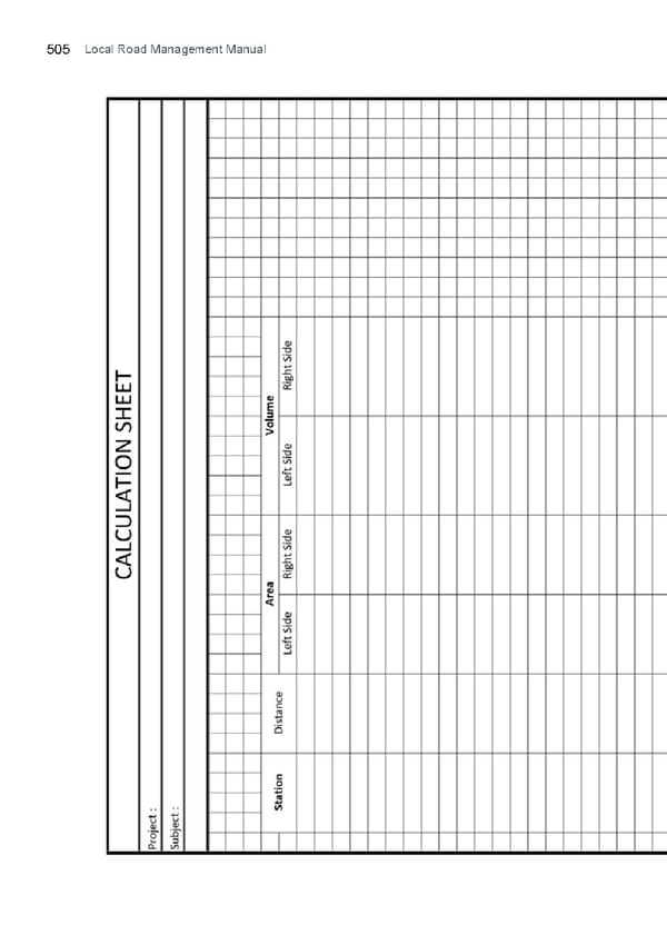 LRM Manual CMGP - Page 5