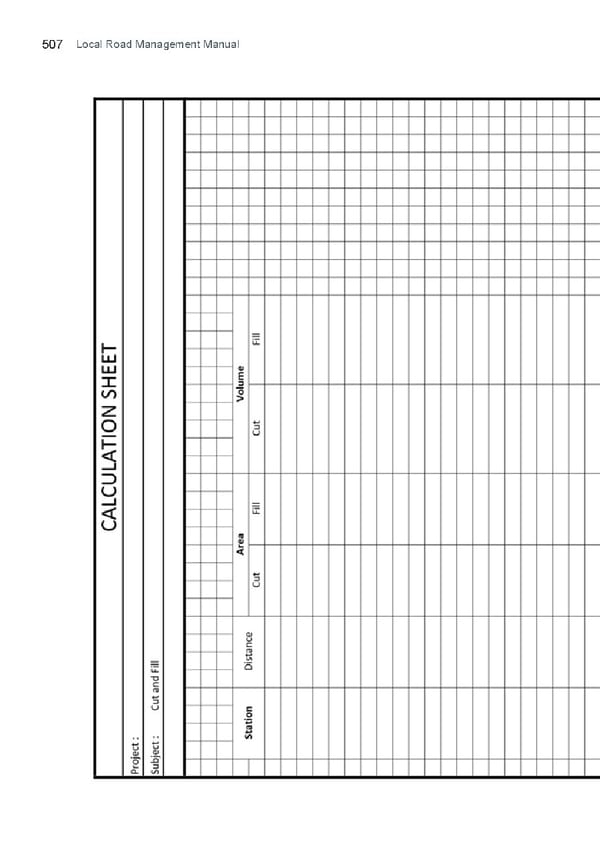 LRM Manual CMGP - Page 7