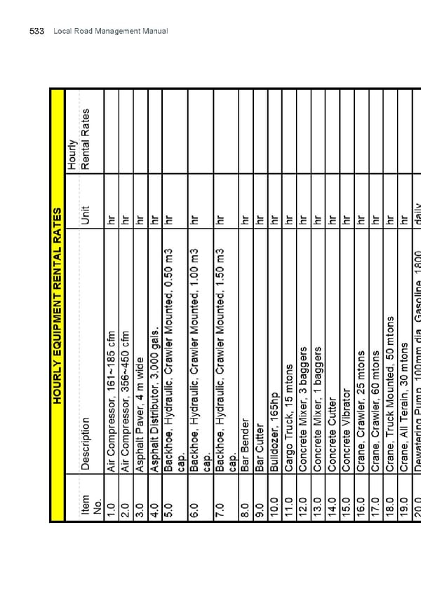 LRM Manual CMGP - Page 533