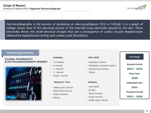 GLOBAL DIAGNOSTIC ELECTROCARDIOGRAPH MARKET 2026 - Page 2