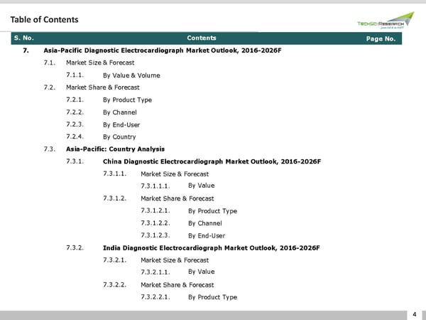 GLOBAL DIAGNOSTIC ELECTROCARDIOGRAPH MARKET 2026 - Page 4